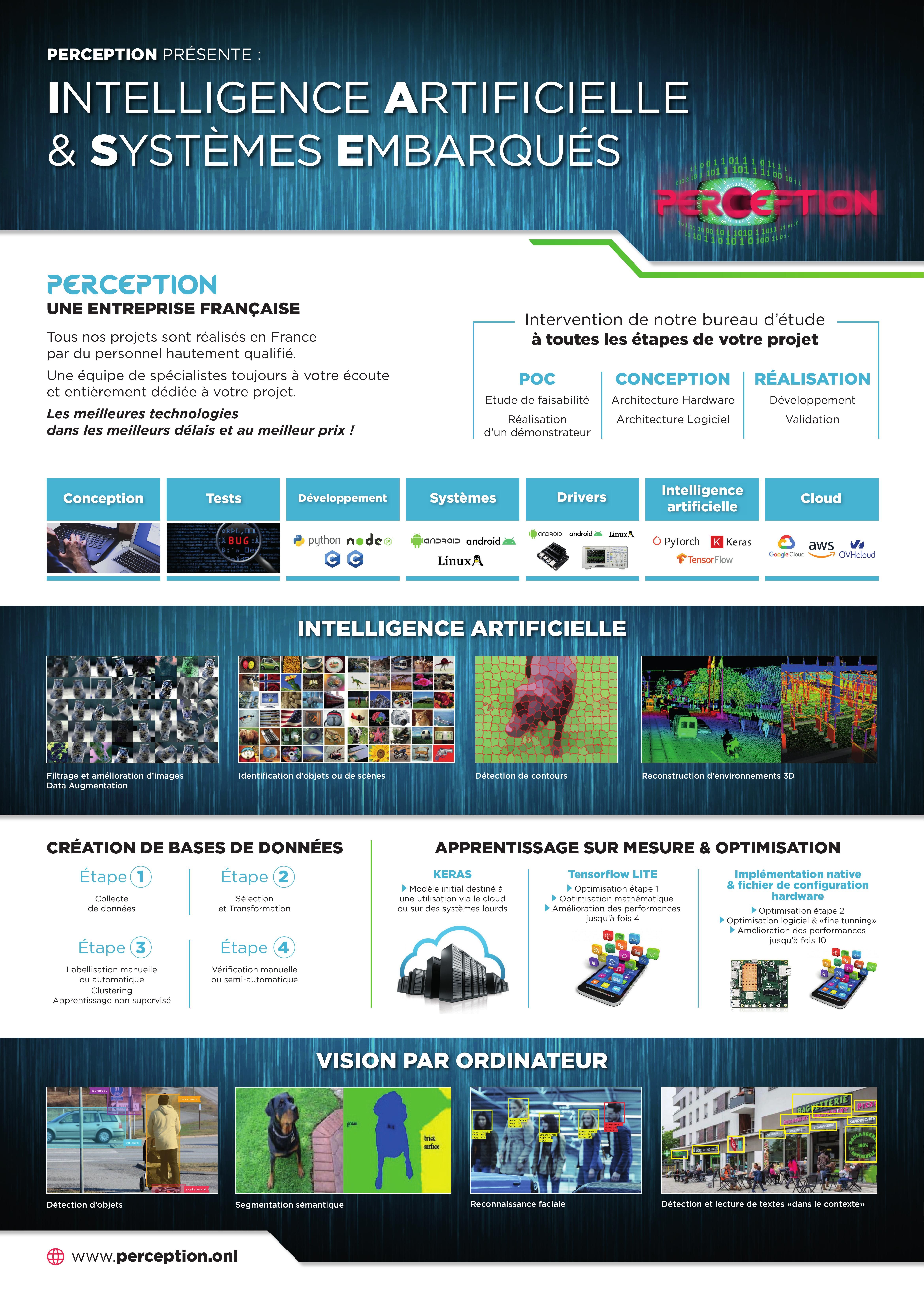 SCS IA & Data Science Exhibition Day 2021